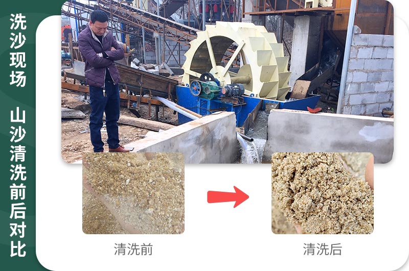 山沙清洗后價(jià)值更高，利潤大