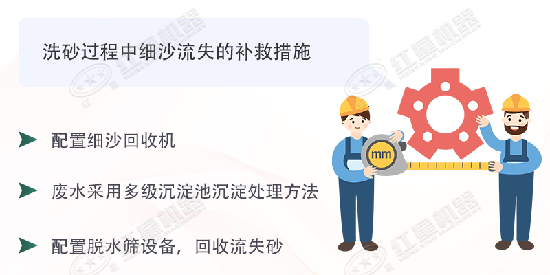 想要洗沙生產(chǎn)細(xì)沙流失少，擁有這臺細(xì)沙回收機(jī)即可輕易做到