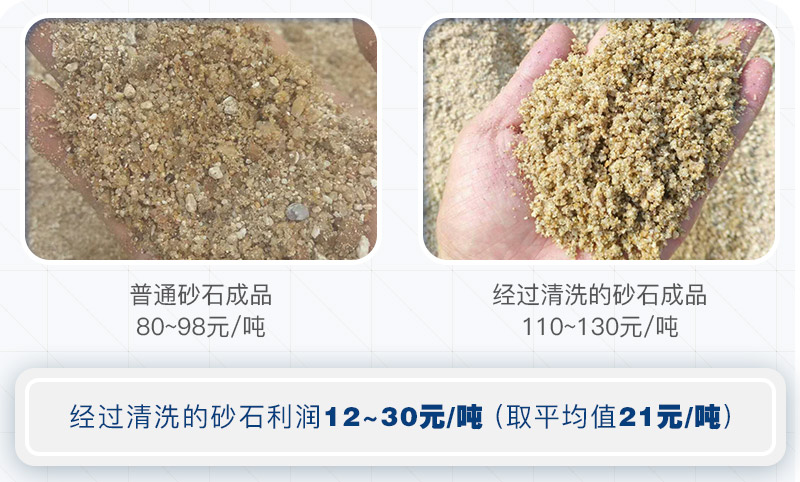 機(jī)制砂為什么要水洗？洗砂需要哪些設(shè)備？