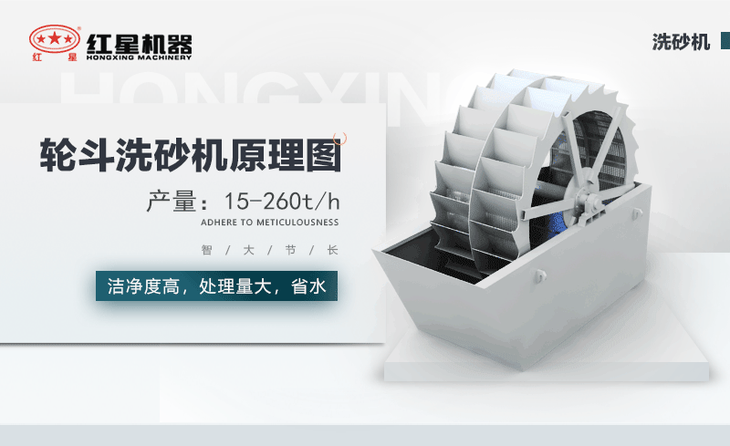 輪斗洗砂機(jī)用水可以循環(huán)嗎？細(xì)砂流失怎么辦？