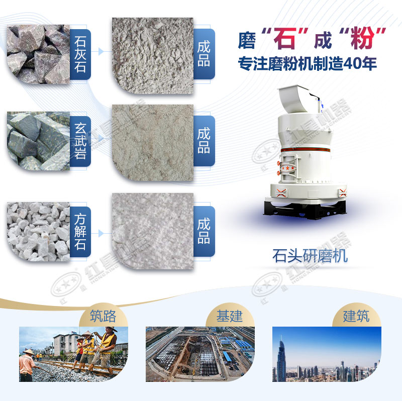 石頭磨粉機(jī)型號(hào)這么多如何選購？哪個(gè)廠家賣的好用？