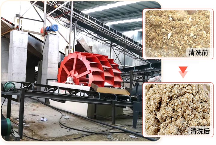 輪斗洗砂機(jī)用水可以循環(huán)嗎？細(xì)砂流失怎么辦？