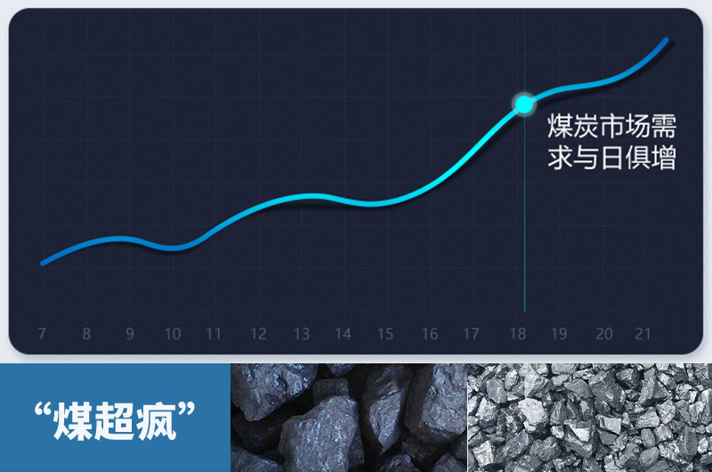 粉碎大塊煤設(shè)備有哪幾種？類型及價(jià)格