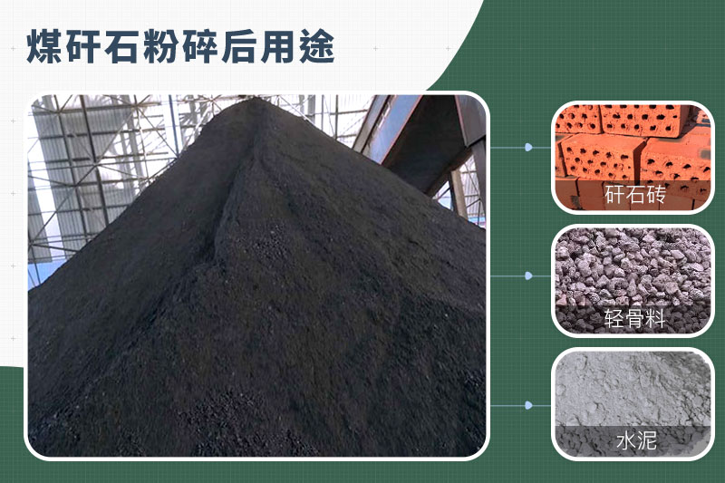 煤矸石粉碎機那種的好？功率多大？多少錢一臺？